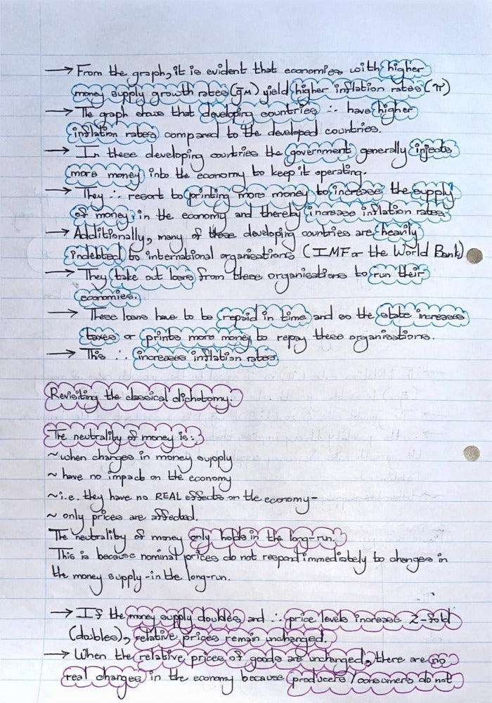 EKN214 NOTES - INFLATION