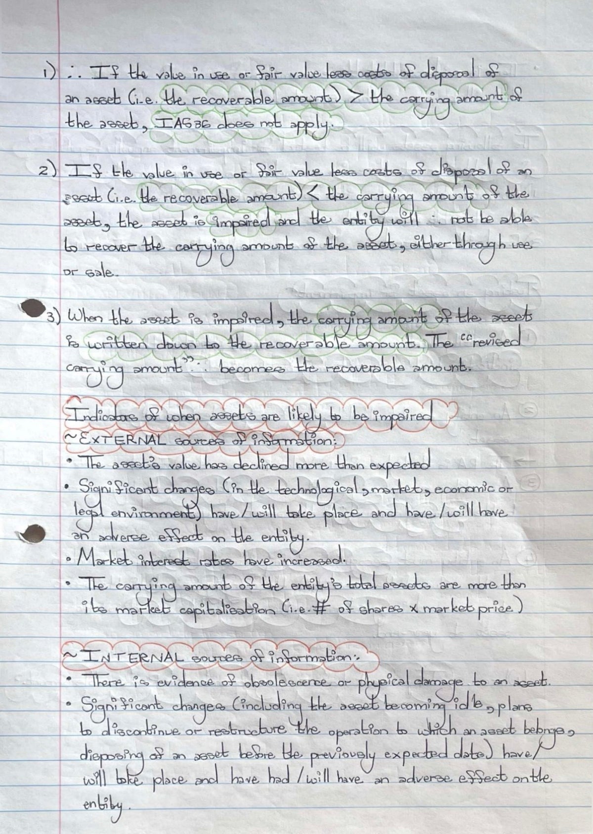 BAC200 NOTES - IMPAIRMENT OF ASSETS (IAS 36)