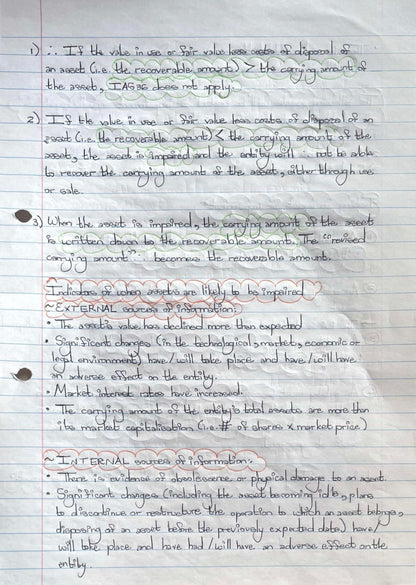 BAC200 NOTES - IMPAIRMENT OF ASSETS (IAS 36)