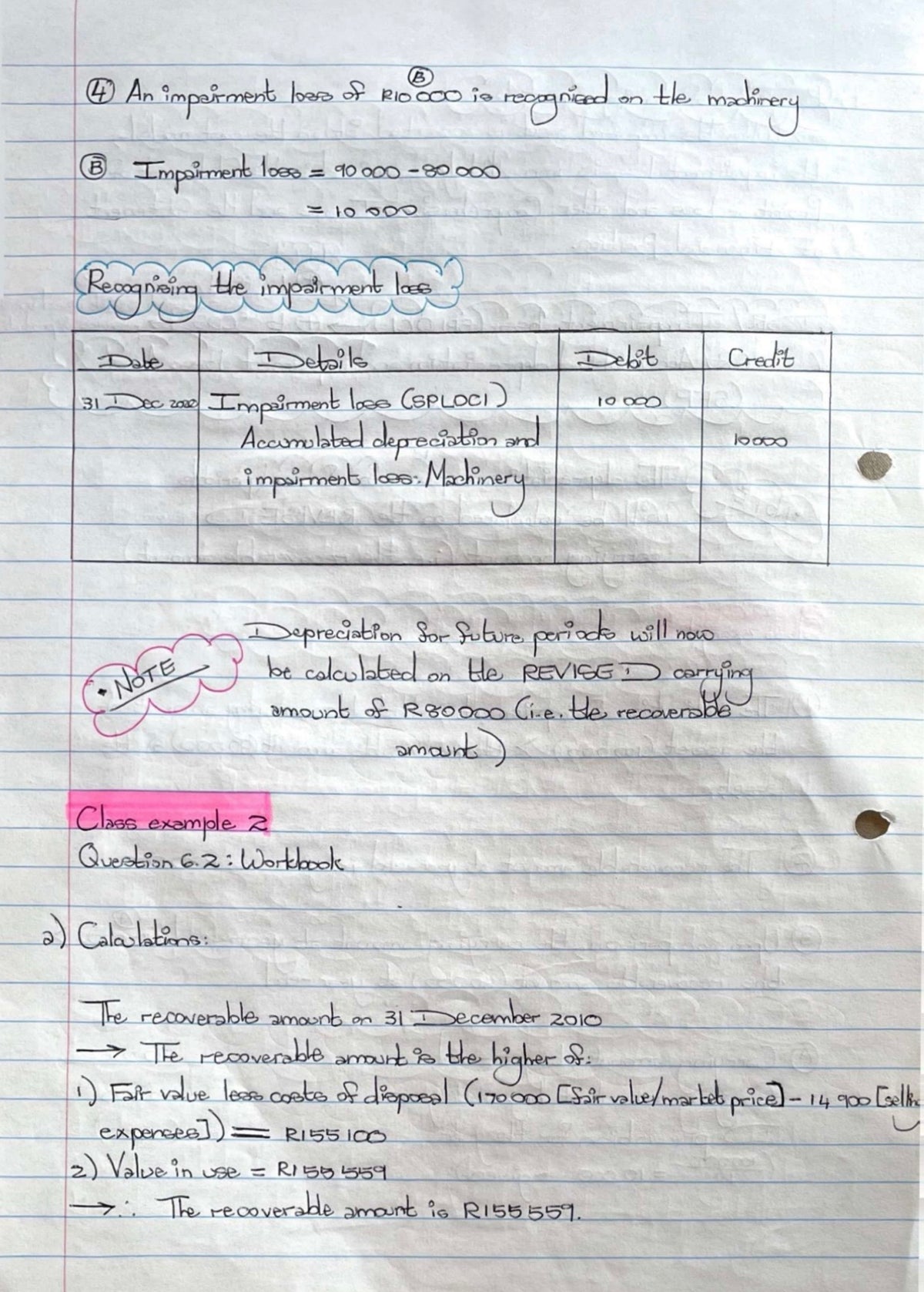 BAC200 NOTES - IMPAIRMENT OF ASSETS (IAS 36)