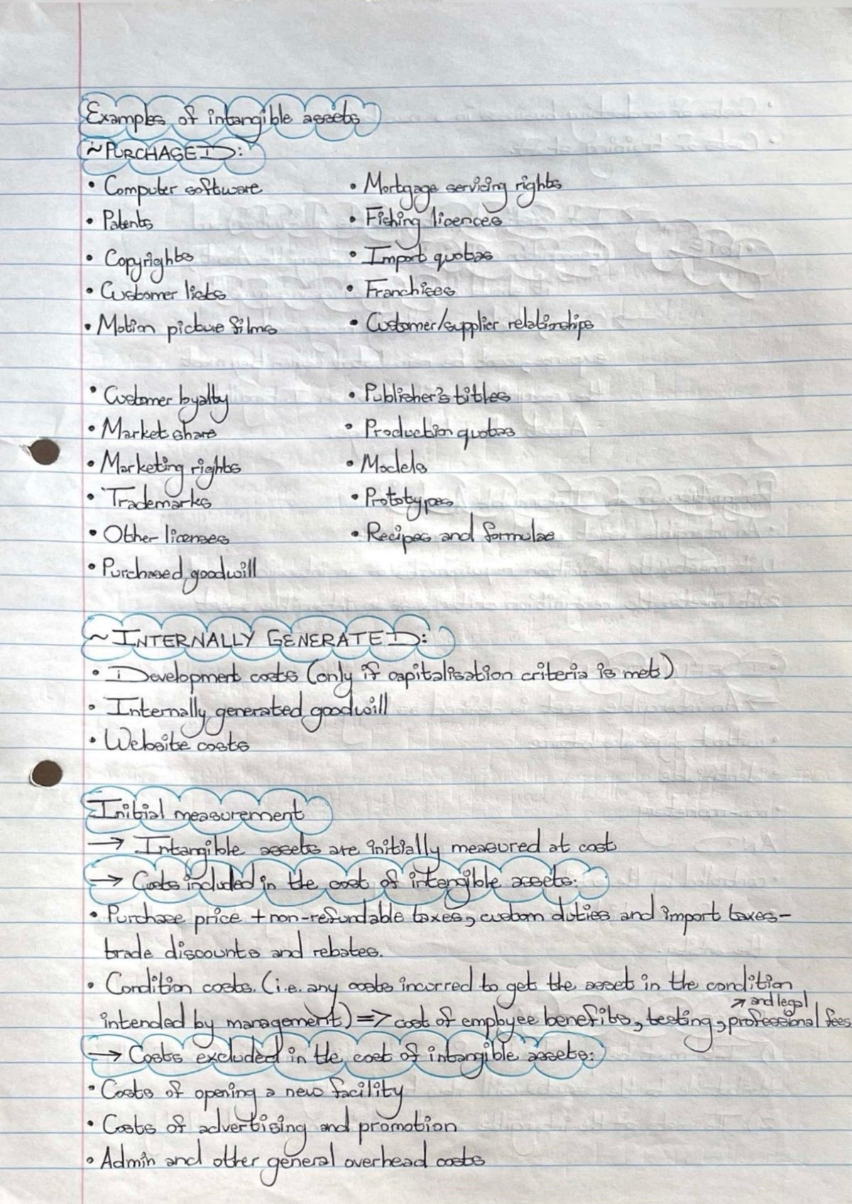 BAC200 NOTES - INTANGIBLE ASSETS (IAS 38)
