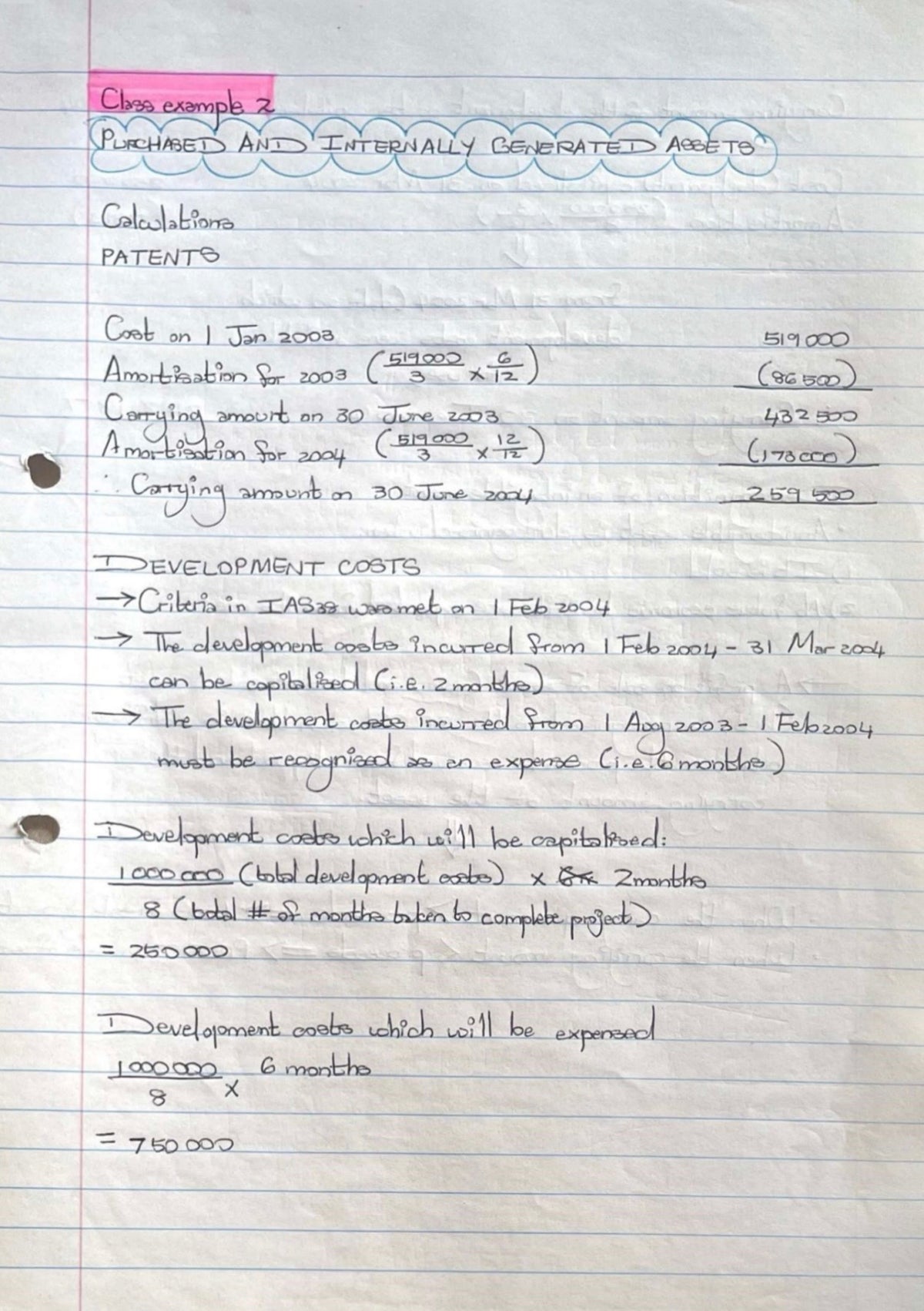 BAC200 NOTES - INTANGIBLE ASSETS (IAS 38)