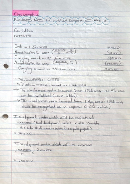 BAC200 NOTES - INTANGIBLE ASSETS (IAS 38)