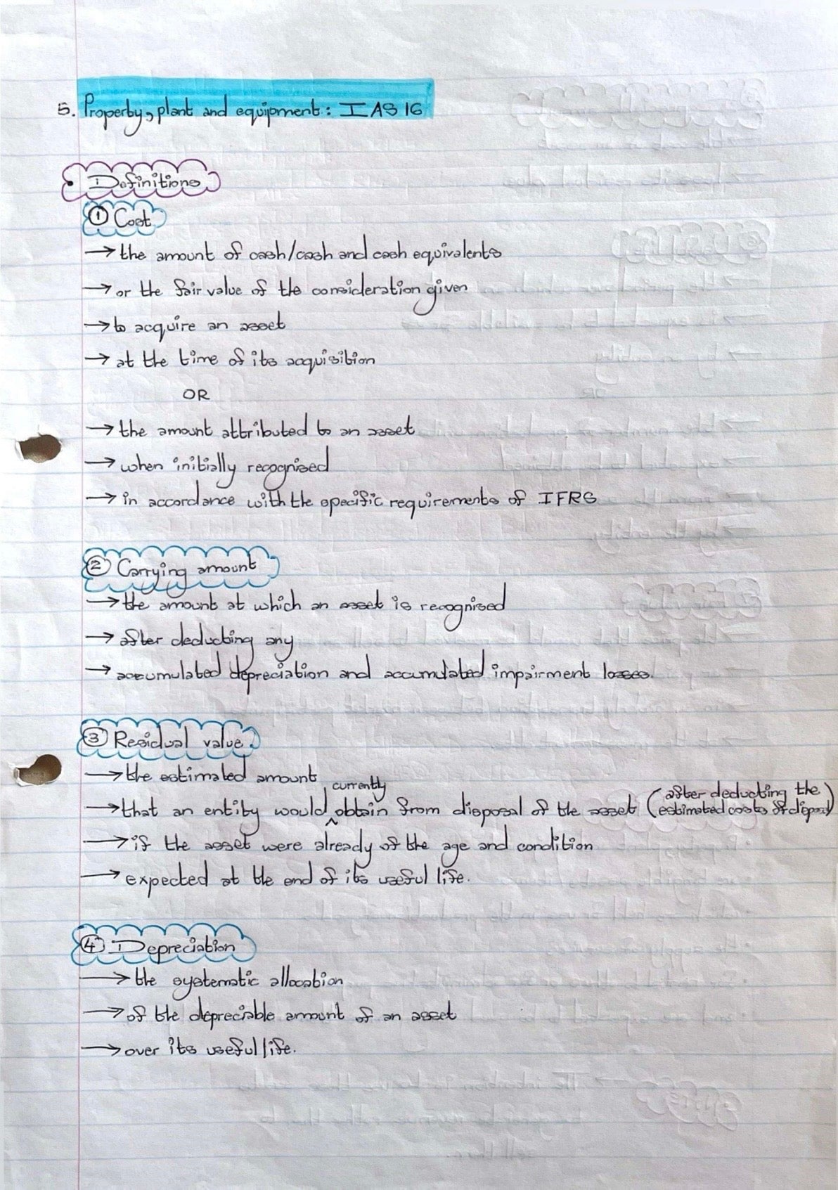 BAC200 NOTES - PROPERTY, PLANT AND EQUIPMENT (IAS 16)