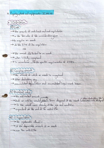 BAC200 NOTES - PROPERTY, PLANT AND EQUIPMENT (IAS 16)
