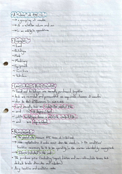 BAC200 NOTES - PROPERTY, PLANT AND EQUIPMENT (IAS 16)
