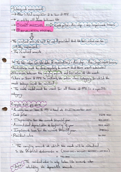 BAC200 NOTES - PROPERTY, PLANT AND EQUIPMENT (IAS 16)