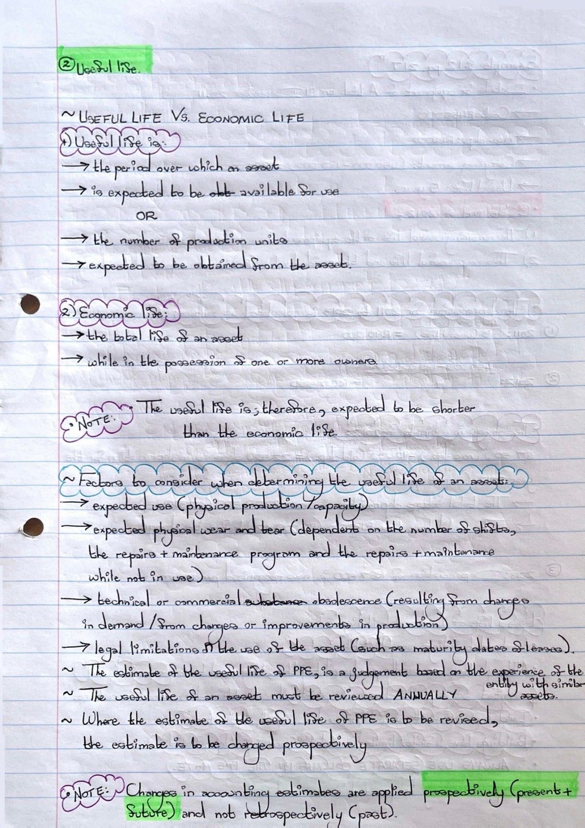 BAC200 NOTES - PROPERTY, PLANT AND EQUIPMENT (IAS 16)
