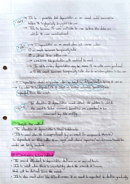 BAC200 NOTES - PROPERTY, PLANT AND EQUIPMENT (IAS 16)
