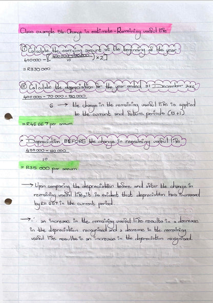 BAC200 NOTES - PROPERTY, PLANT AND EQUIPMENT (IAS 16)