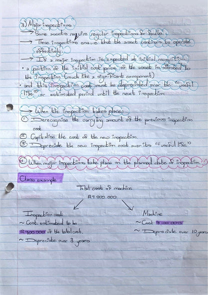 BAC200 NOTES - PROPERTY, PLANT AND EQUIPMENT (IAS 16)