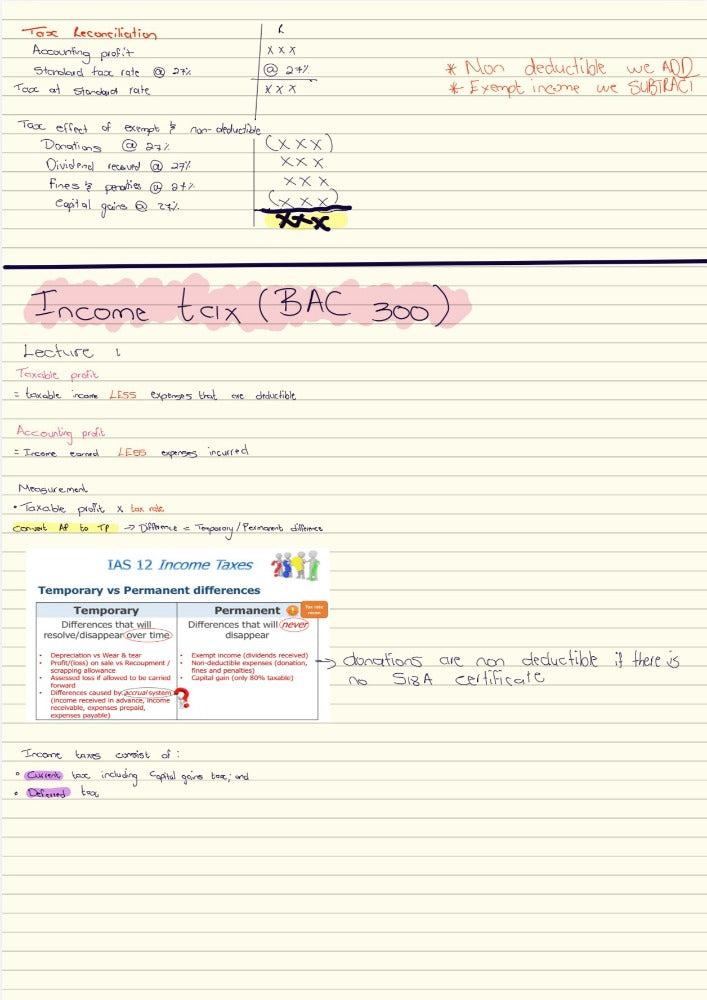 BAC300 NOTES - INCOME TAXES (IAS 12)
