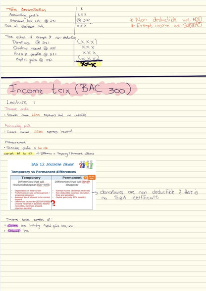 BAC300 NOTES - INCOME TAXES (IAS 12)