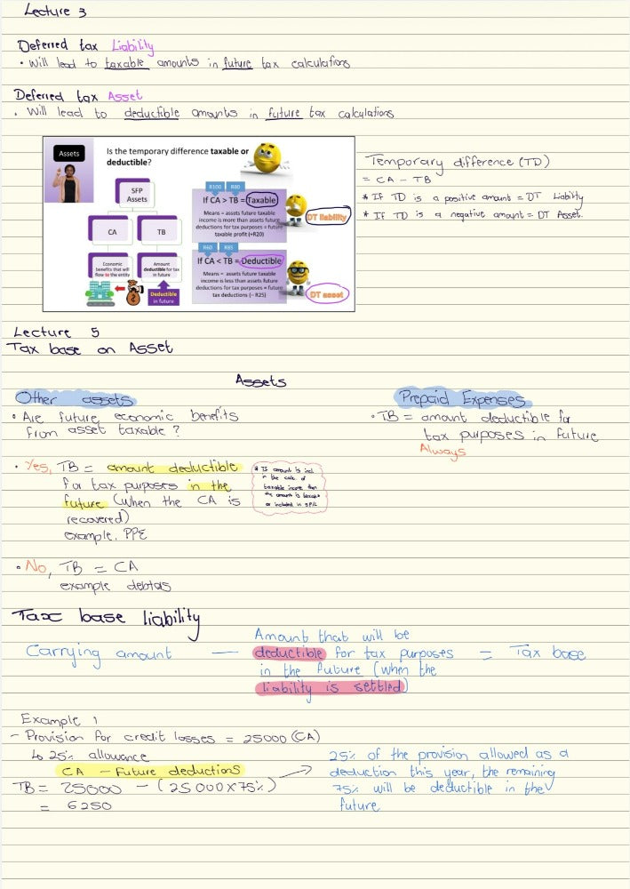 BAC300 NOTES - INCOME TAXES (IAS 12)
