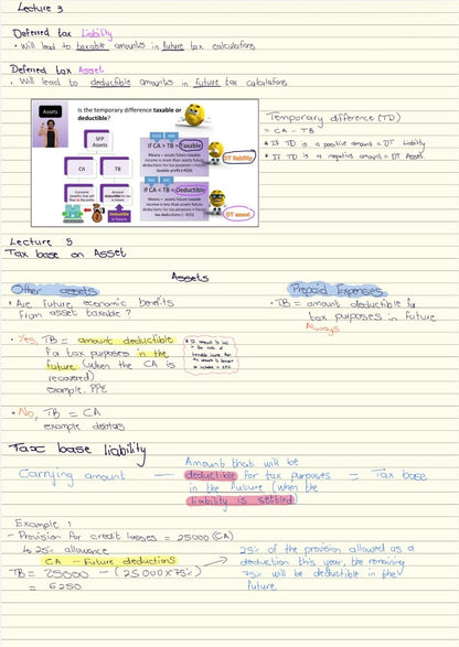 BAC300 NOTES - INCOME TAXES (IAS 12)