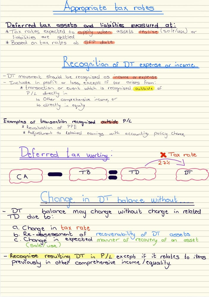 BAC300 NOTES - INCOME TAXES (IAS 12)