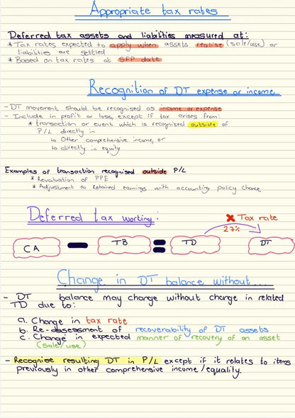 BAC300 NOTES - INCOME TAXES (IAS 12)