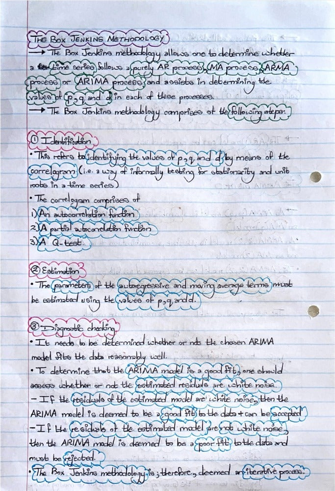 ECON4040A NOTES - TIME SERIES MODELLING: UNIVARIATE TIME SERIES ANALYSIS