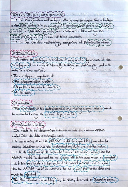 ECON4040A NOTES - TIME SERIES MODELLING: UNIVARIATE TIME SERIES ANALYSIS