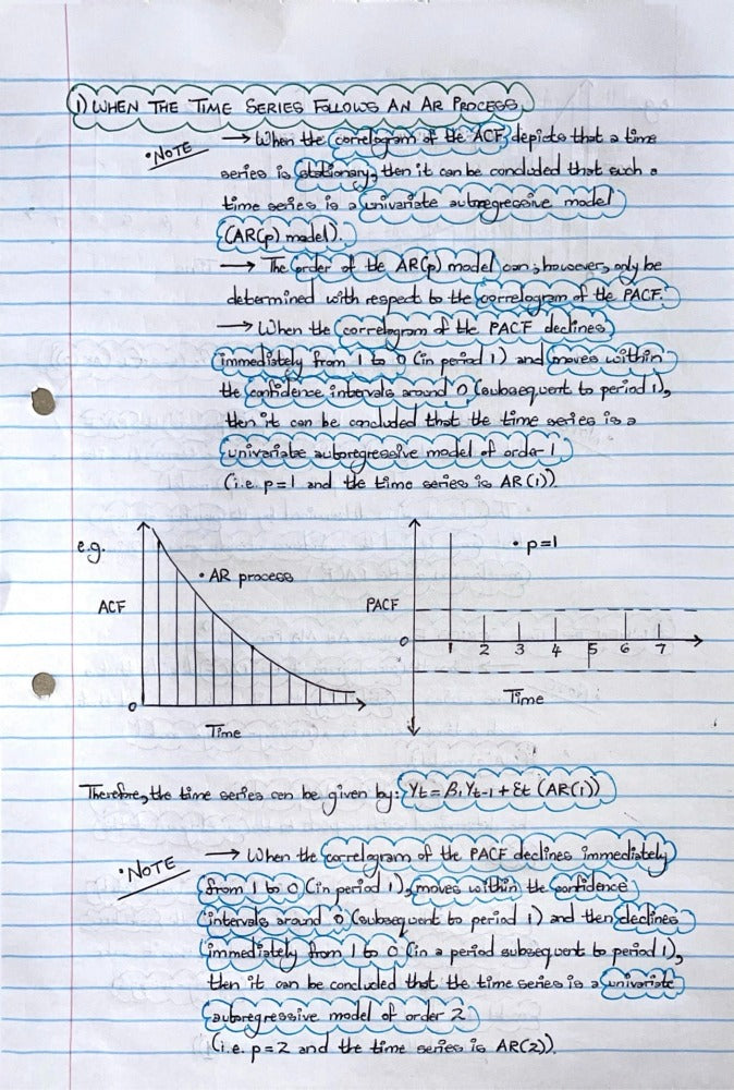 ECON4040A NOTES - TIME SERIES MODELLING: UNIVARIATE TIME SERIES ANALYSIS