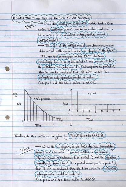 ECON4040A NOTES - TIME SERIES MODELLING: UNIVARIATE TIME SERIES ANALYSIS