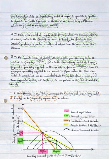 ECON4067A (APPLIED) NOTES - DYNAMIC GAMES OF COMPLETE AND PERFECT INFORMATION