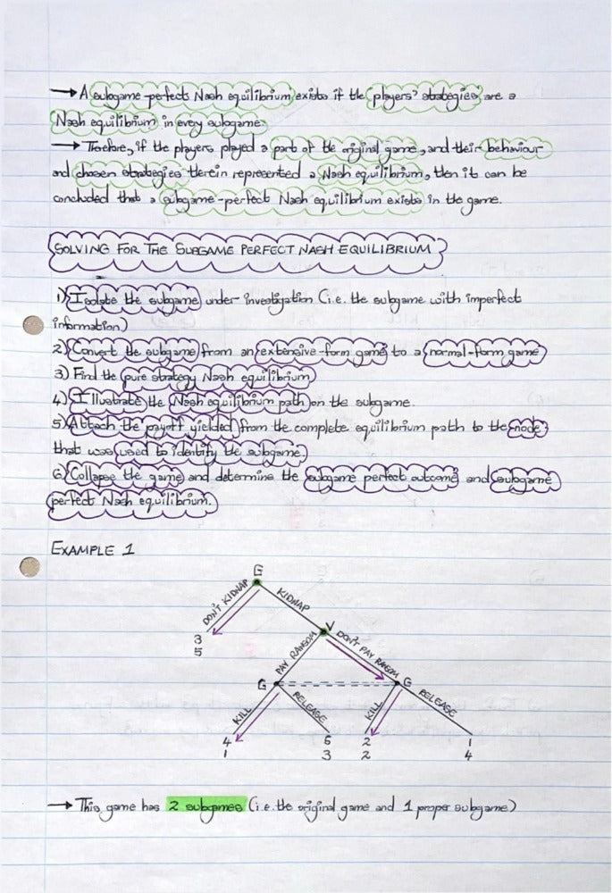 ECON4067A (APPLIED) NOTES - DYNAMIC GAMES OF COMPLETE AND IMPERFECT INFORMATION