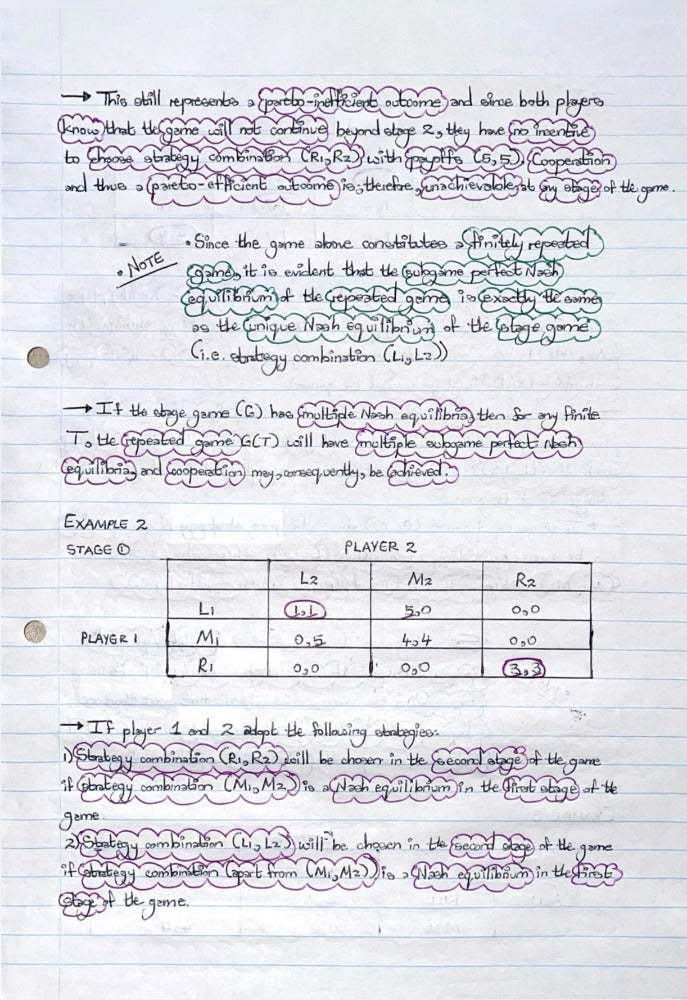 ECON4067A (APPLIED) NOTES - REPEATED GAMES
