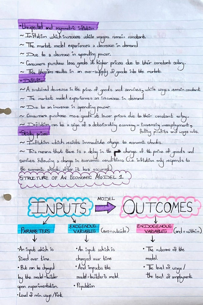 EKN214 NOTES - INTRODUCTION TO MACROECONOMICS