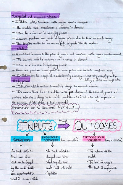 EKN214 NOTES - INTRODUCTION TO MACROECONOMICS