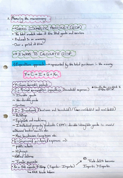 EKN214 NOTES - ALL CHAPTERS