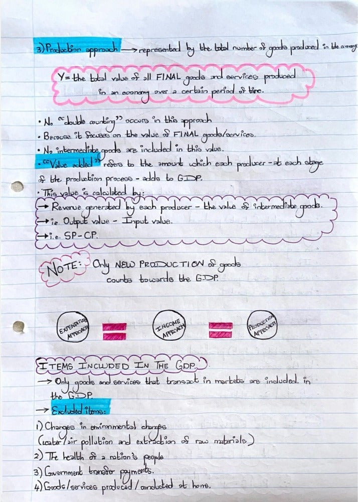 EKN214 NOTES - MEASURING THE MACROECONOMY