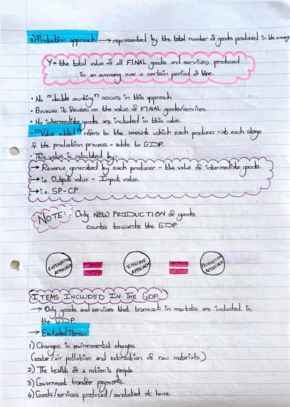 EKN214 NOTES - MEASURING THE MACROECONOMY