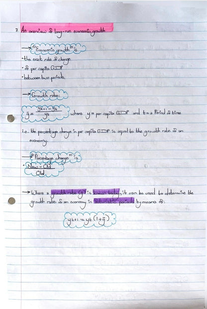 EKN214 NOTES - ALL CHAPTERS