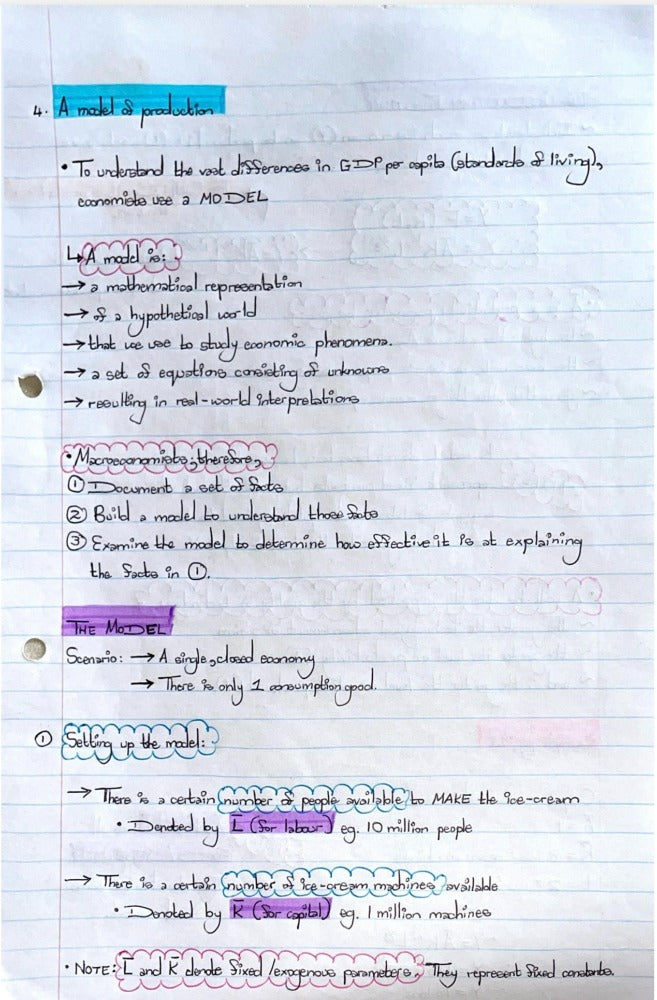 EKN214 NOTES - ALL CHAPTERS