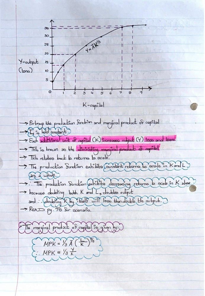 EKN214 NOTES - A MODEL OF PRODUCTION