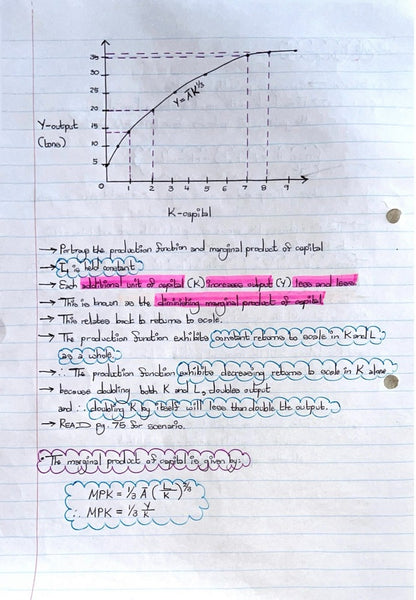 EKN214 NOTES - A MODEL OF PRODUCTION