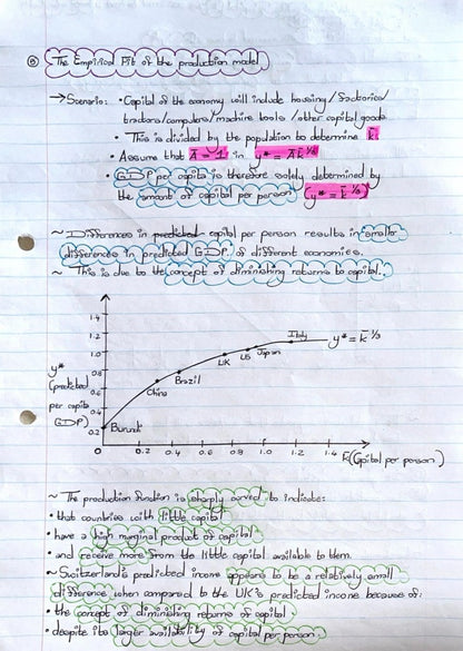 EKN214 NOTES - A MODEL OF PRODUCTION