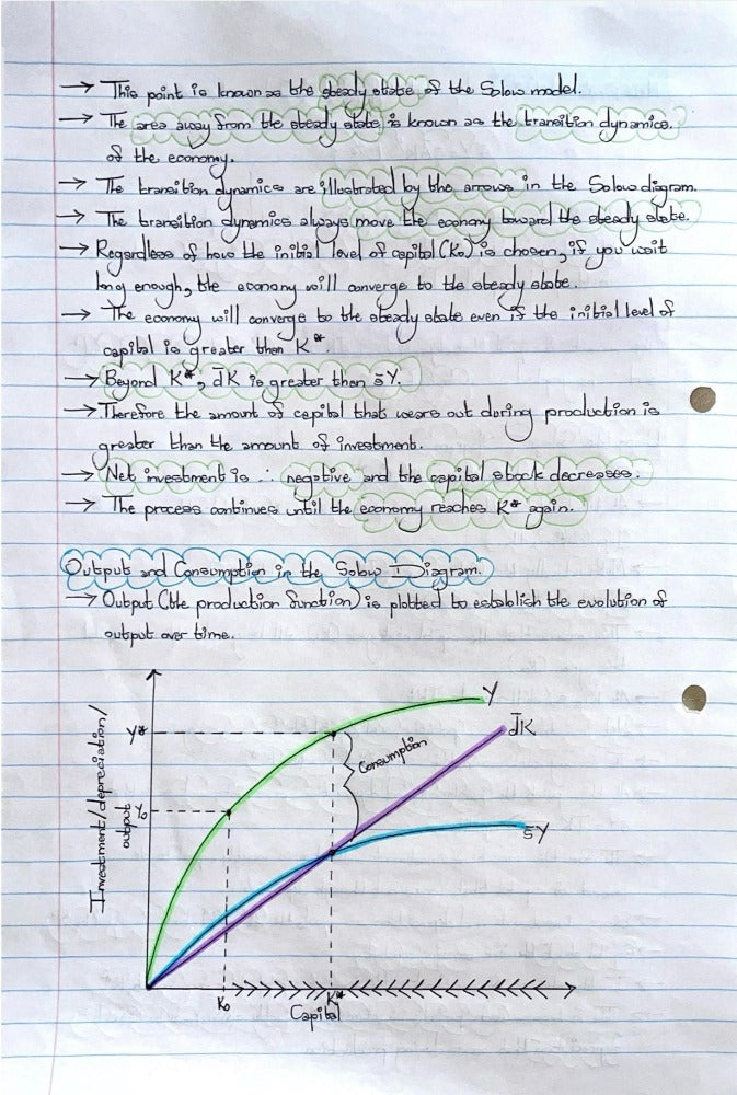 EKN214 NOTES - THE SOLOW GROWTH MODEL
