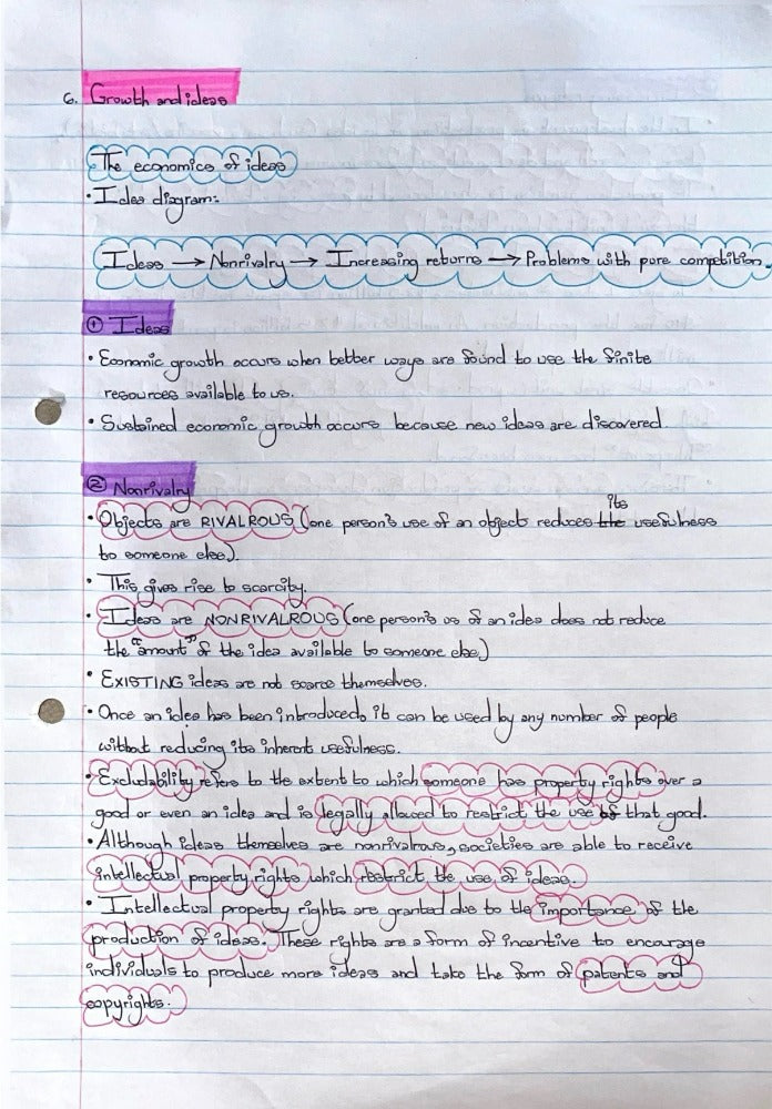 EKN214 NOTES - ALL CHAPTERS