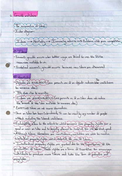 EKN214 NOTES - ALL CHAPTERS