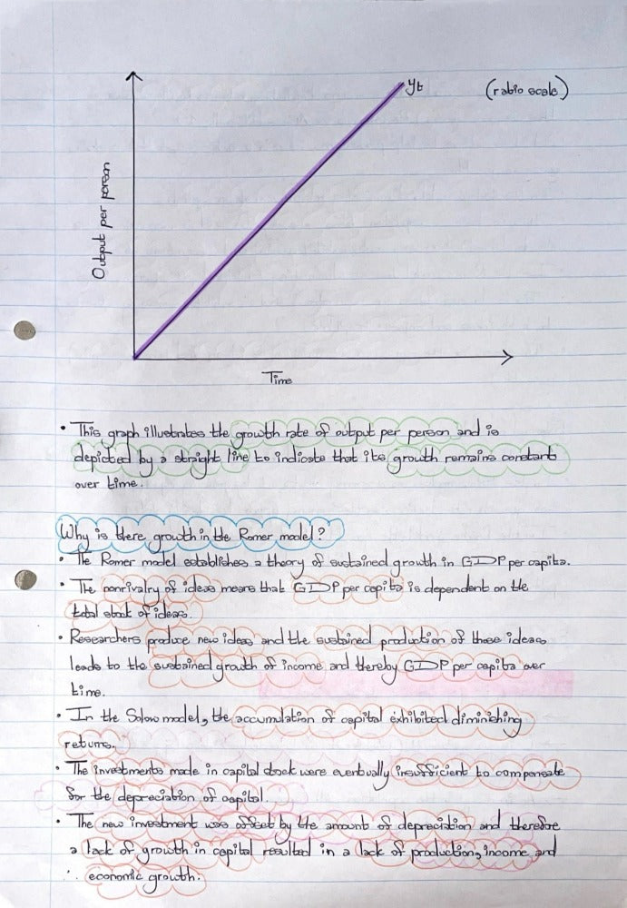 EKN214 NOTES - GROWTH AND IDEAS