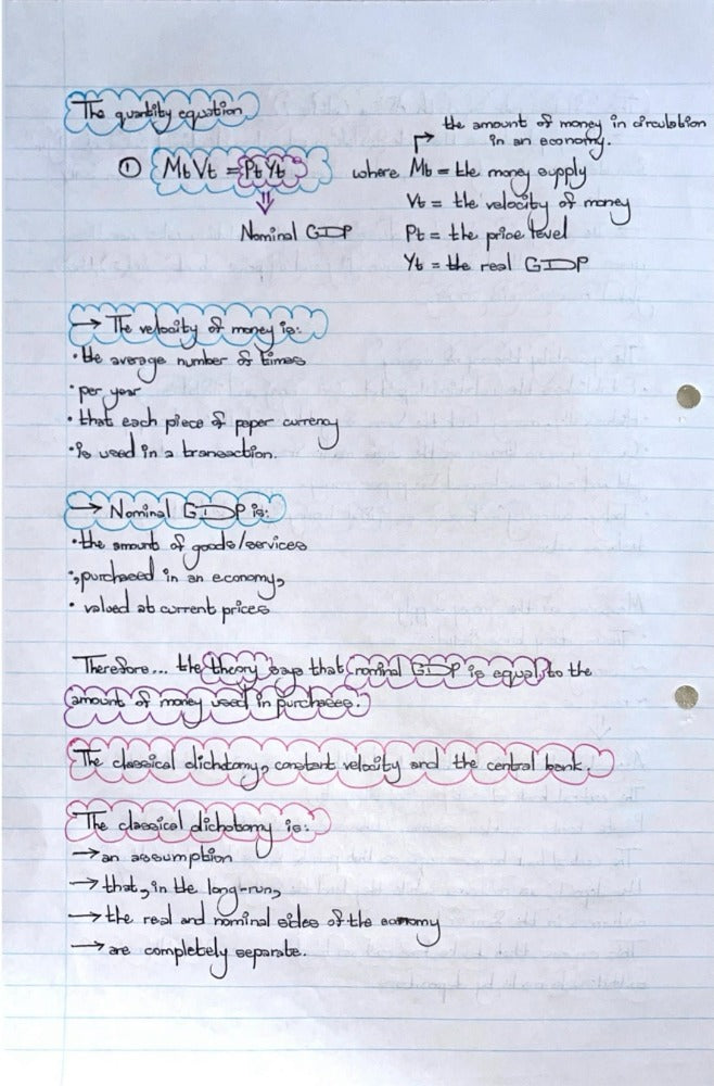 EKN214 NOTES - INFLATION