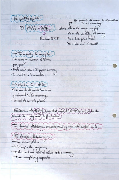 EKN214 NOTES - INFLATION
