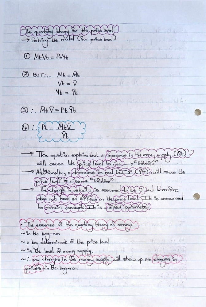 EKN214 NOTES - INFLATION