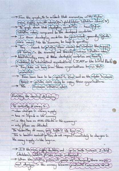 EKN214 NOTES - INFLATION