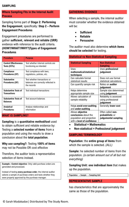 IAU200 NOTES - SAMPLING