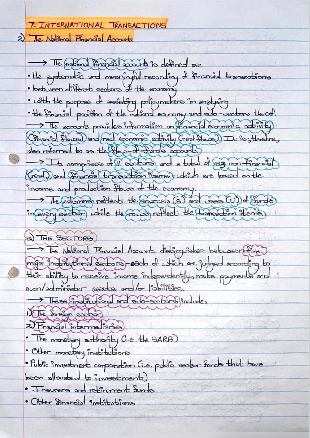 EKN320 NOTES - INTERNATIONAL TRANSACTIONS