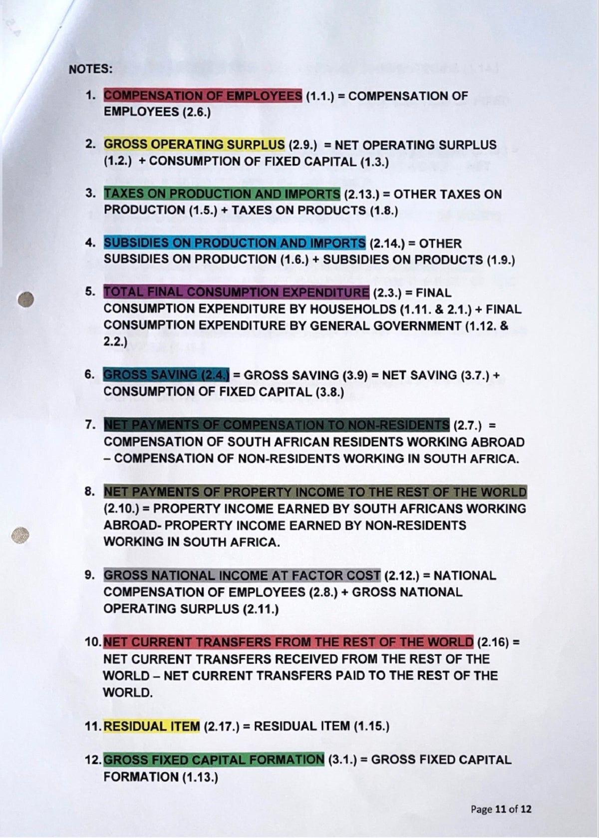 EKN320 NOTES - TOTAL PRODUCTION, INCOME AND EXPENDITURE: THE NATIONAL ACCOUNTS