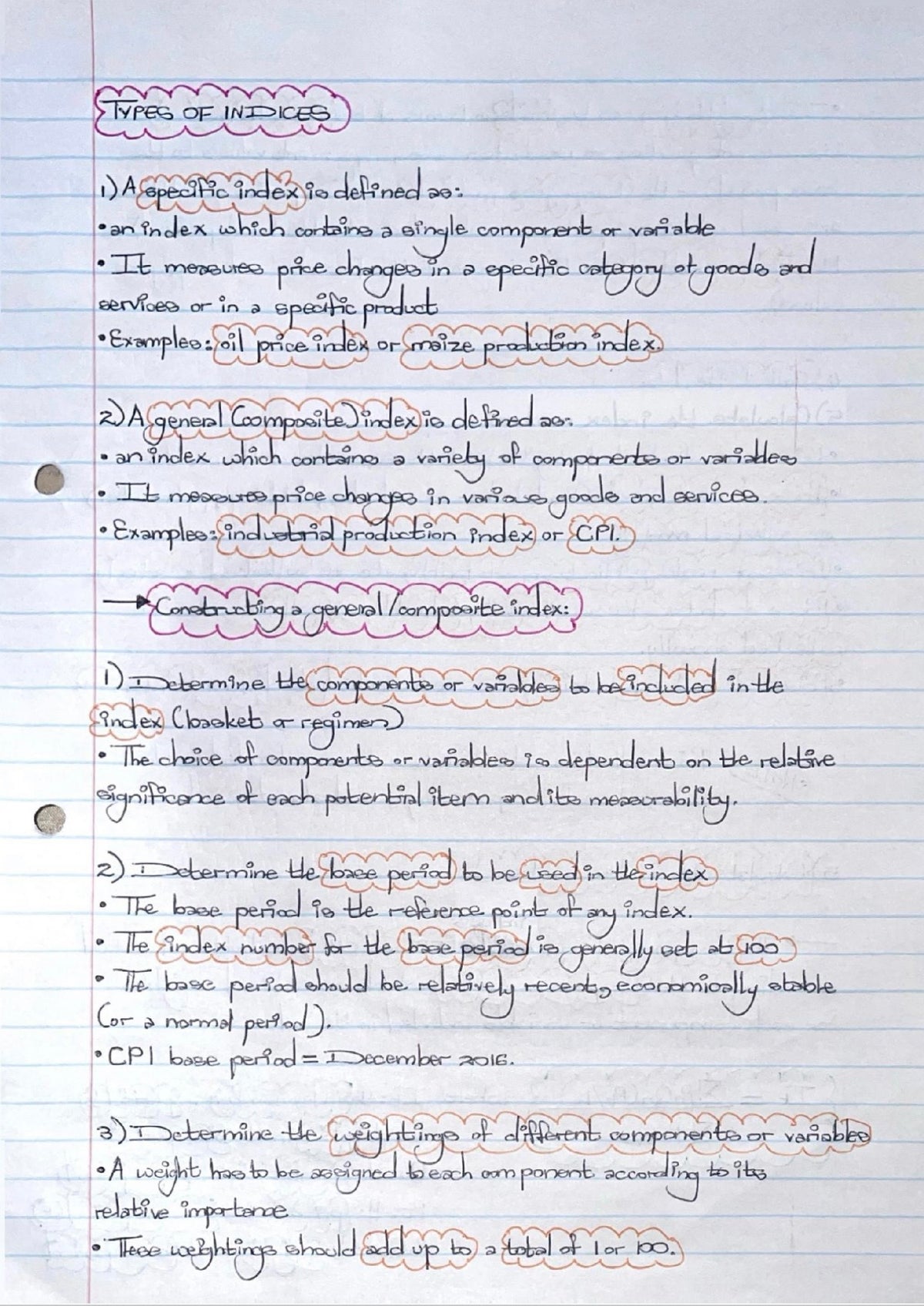 EKN320 NOTES - INFLATION